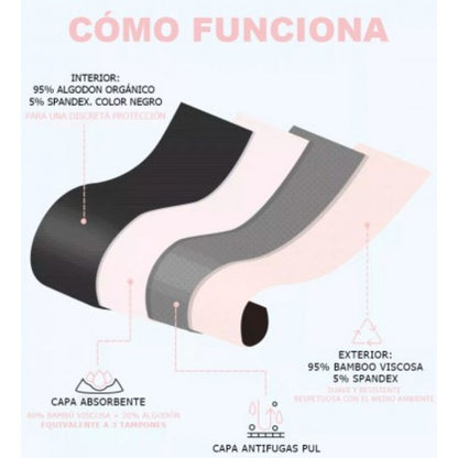IRISANA - CULOTTE MENSTRUELLE TAILLE L